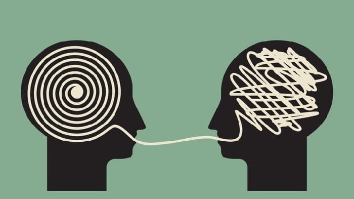Interpretation